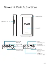 Preview for 12 page of iBasso Audio OX220 MAX User Manual