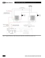 Preview for 44 page of IBC DC Series Installation And Operating Instructions Manual