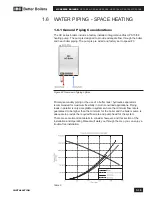 Preview for 25 page of IBC HC 33-124 Installation And Operating Instructions Manual