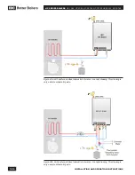 Preview for 32 page of IBC HC 33-124 Installation And Operating Instructions Manual