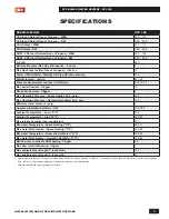 Preview for 3 page of IBC SFC-199 Installation And Operating Instructions Manual