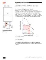 Preview for 28 page of IBC SFC-199 Installation And Operating Instructions Manual