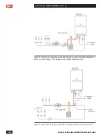 Preview for 34 page of IBC SFC-199 Installation And Operating Instructions Manual