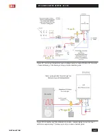 Preview for 35 page of IBC SFC-199 Installation And Operating Instructions Manual