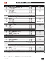 Preview for 77 page of IBC SFC-199 Installation And Operating Instructions Manual