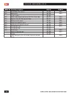 Preview for 78 page of IBC SFC-199 Installation And Operating Instructions Manual