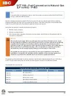 Preview for 1 page of IBC SFT-199 Quick Start Manual