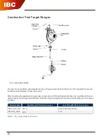 Preview for 2 page of IBC SFT-199 Quick Start Manual