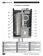 Preview for 58 page of IBC SL 20-160 G3 Installation And Operating Instructions Manual