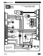 Preview for 81 page of IBC SL 20-160 G3 Installation And Operating Instructions Manual