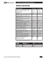 Preview for 3 page of IBC SL 35-199 Operating Instructions Manual