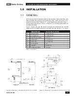 Preview for 7 page of IBC SL 35-199 Operating Instructions Manual