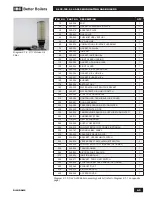 Preview for 65 page of IBC SL 35-199 Operating Instructions Manual