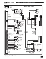 Preview for 67 page of IBC SL 35-199 Operating Instructions Manual