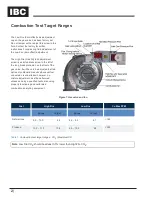 Preview for 2 page of IBC SL 40-399 G3 Quick Start Manual