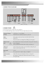 Preview for 12 page of IBCcontrol MicroMax180 Manual