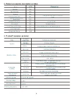 Preview for 6 page of iBeam TE-360 User Manual