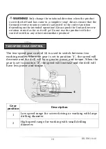 Preview for 19 page of iBell Tools IBL BM18-60 Operator'S Manual