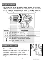 Preview for 20 page of iBell Tools IBL BM18-60 Operator'S Manual