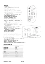 Preview for 4 page of Ibiza sound 15-2205 User Manual