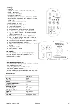 Preview for 13 page of Ibiza sound 15-2205 User Manual