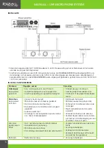 Preview for 16 page of Ibiza sound DR20UHF-HB Manual