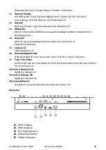 Preview for 28 page of Ibiza sound LC192DMX Instruction Manual