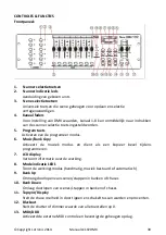 Preview for 39 page of Ibiza sound LC192DMX Instruction Manual