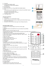 Preview for 3 page of Ibiza sound SPLBOX130 Instruction Manual