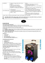 Preview for 13 page of Ibiza sound SPLBOX130 Instruction Manual