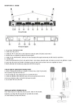 Preview for 39 page of Ibiza sound UHF10A Instruction Manual