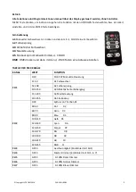 Preview for 8 page of Ibiza PAR-MINI-RGB3 User Manual