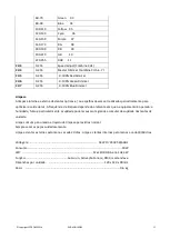 Preview for 11 page of Ibiza PAR-MINI-RGB3 User Manual