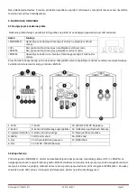 Preview for 22 page of Ibiza PAR-TRUSS-BAT User Manual