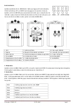 Preview for 35 page of Ibiza PAR-TRUSS-BAT User Manual