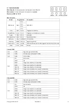 Preview for 21 page of Ibiza PARLED606UV User Manual