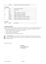 Preview for 22 page of Ibiza PARLED606UV User Manual