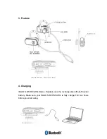 Preview for 4 page of iBLUON BT-HS02-HQ User Manual