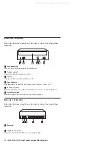 Preview for 12 page of IBM 09N4076 User Manual