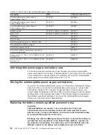 Preview for 44 page of IBM 1000VA Installation And Maintenance Manual