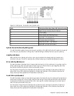 Preview for 33 page of IBM 106 Hardware Installation And Maintenance Manual