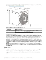 Preview for 36 page of IBM 106 Hardware Installation And Maintenance Manual