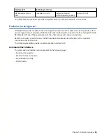 Preview for 43 page of IBM 106 Hardware Installation And Maintenance Manual