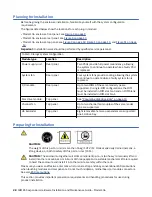 Preview for 46 page of IBM 106 Hardware Installation And Maintenance Manual