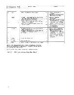 Preview for 9 page of IBM 1402 Reference Manual