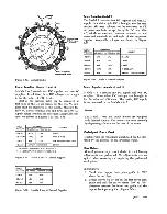 Preview for 51 page of IBM 1402 Reference Manual