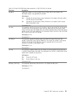 Preview for 63 page of IBM 16/4 Token-Ring User Manual