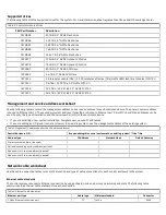 Preview for 11 page of IBM 2076-824 Getting Started Manual