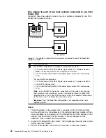 Preview for 76 page of IBM 2104 Model DS4 Installation Manual