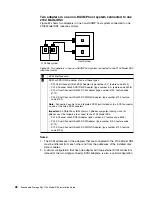 Preview for 78 page of IBM 2104 Model DS4 Installation Manual